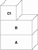 Объекты VM